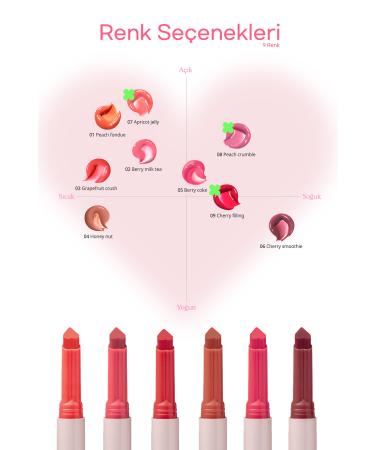 PERIPERA Intense Moisturizing Shiny Finish Balm Heart Jam Glow Lip (2 BERRY MILKTEA) - Buy Online on GoSupps.com