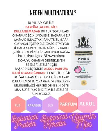 multinatural Anti Dandruff and Seborrheic Hair Loss Shampoo Eczema -ns Keratin Protein Peptide Caffeine Eczema - Buy Online on GoSupps.com