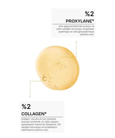 CLARNA Anti-Aging and Collagen Serum 2% Proxylane 30ml