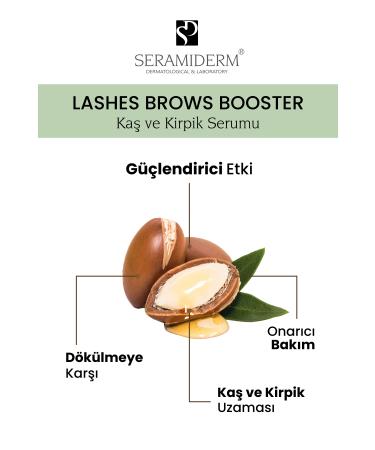 SEPHORA COLLECTION Strengthening Hair Serum - Strengthening Hair Serum 50 ML