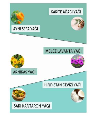 John Frieda Fr zz Ease Dream Curls Perfect Curl and Volume Shampoo 250 Ml* mask-177 - Buy Online on GoSupps.com