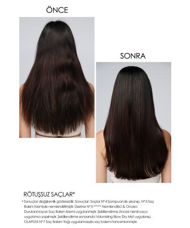Olaplex No.5 Leave-In Moisturize & Mend Conditioner - Bond Strengthening Leave-In Conditioner - 100 ML - Buy Online on GoSupps.com