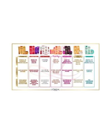 Elseve L'or al Paris 3 Miracle Clay Weightless Care Shampoo 450 ml - Buy Online on GoSupps.com