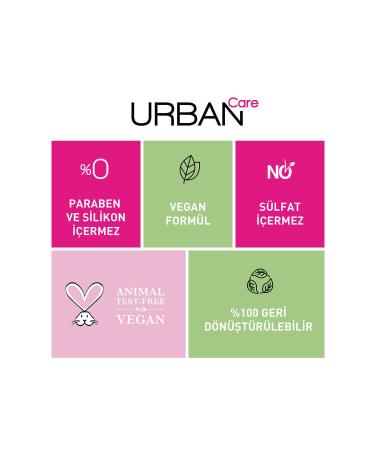 Urban Care Keratin Hair Care Shampoo Set for Dry and Extremely Damaged Hair 250 ml 3 pieces - Buy Online on GoSupps.com