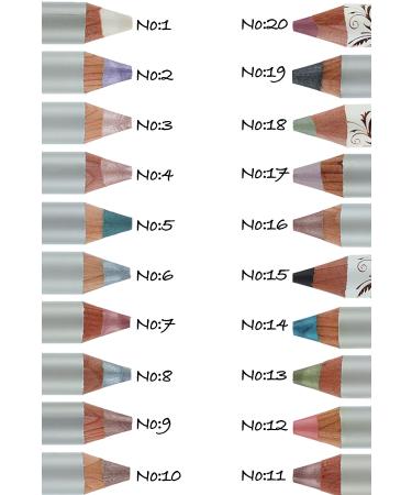 IMPALA 3 in 1 Pencil - Eyeshadow Lipstick Blush No 18