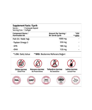 Validus Daily Omega 3 1000 mg 30 Softgel - Buy Online on GoSupps.com