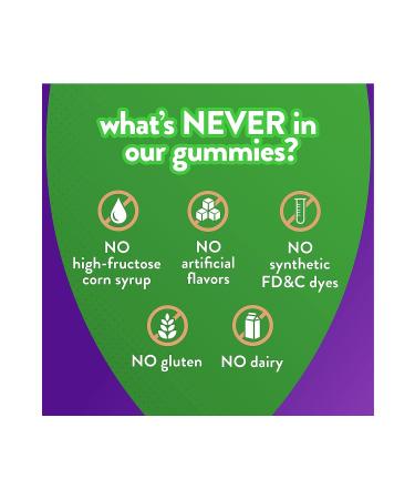 vitafusion Women's Multivitamin 150 gummies - Buy Online on GoSupps.com