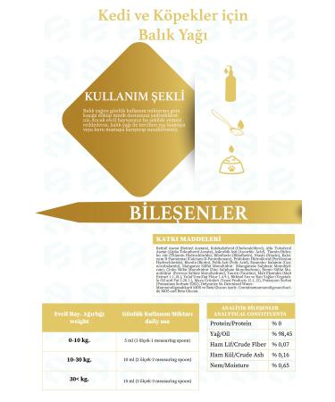 biofarin Kitten and Mother Cat Multivitamin Malt Paste + Fur Health Support Omega-3 & 6 Fish Salmon Oil - Buy Online on GoSupps.com