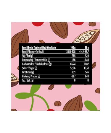 Good Food Pineapple & Chocolate Granola High Fiber Vitamin & Minerals 200 G - Buy Online on GoSupps.com