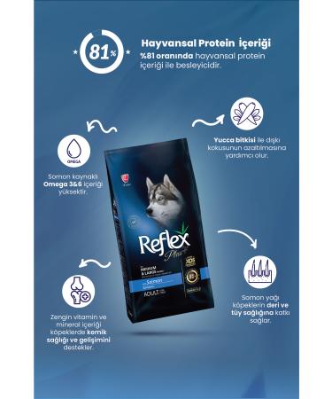 Reflex Medium and Large Breed Adult Dog Food with Salmon 3 Kg. - Buy Online on GoSupps.com