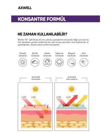 Fusswohl Foot Bath with Urea 200 ml