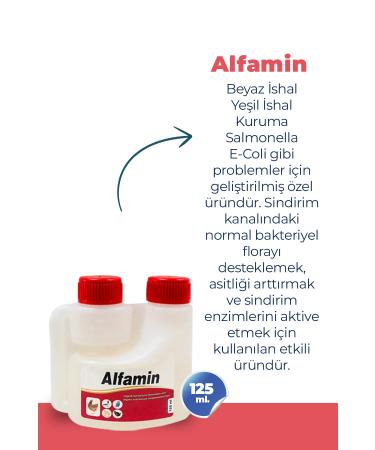 Munich Vet 3-pack Farmatom Vitamin + Alfamin + Neftor Wheezing Set for Birds (125 ml) - Buy Online on GoSupps.com