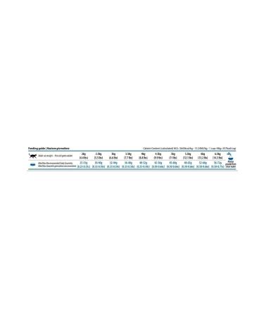 ASTERA 1 Kg Juniper Seed (Red) 1000 Gr