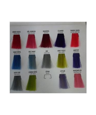 NOVEX Brazilian Keratin - Keratin Reloading Conditioner for Dry and Damaged Hair 80g - Buy Online on GoSupps.com