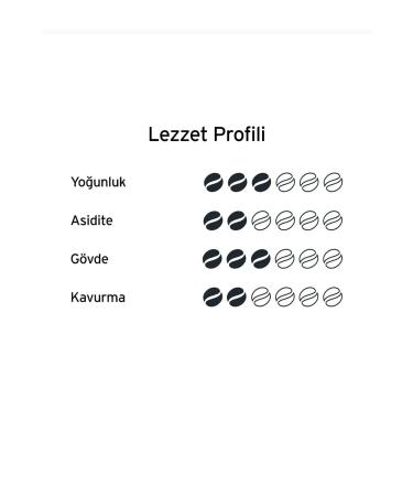 Tchibo Privat Caffee Latin Grande Ground Filter Coffee 250gr X 12 Pieces - Buy Online on GoSupps.com