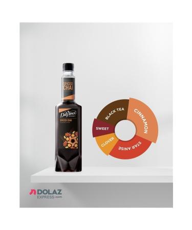 Davidoff Tchibo Davidoff Fine Aroma Filter Coffee 250 Gr.