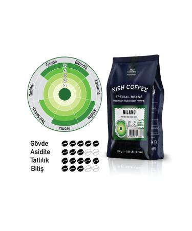 Mim and More Milano Blend Filter Coffee 200 Gr