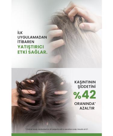 Ducray Sensinol Sensitised Scalp Shampoo 200 Ml - Buy Online on GoSupps.com