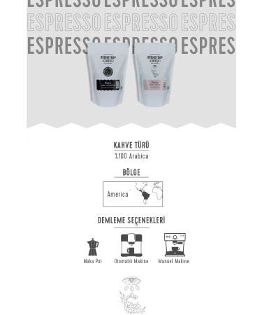 Kronotrop Peru Huabal Espresso Coffee Strong Flavor 250 G - Buy Online on GoSupps.com