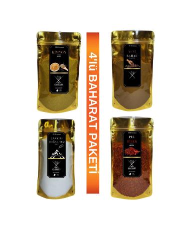 Schar Introduction Package