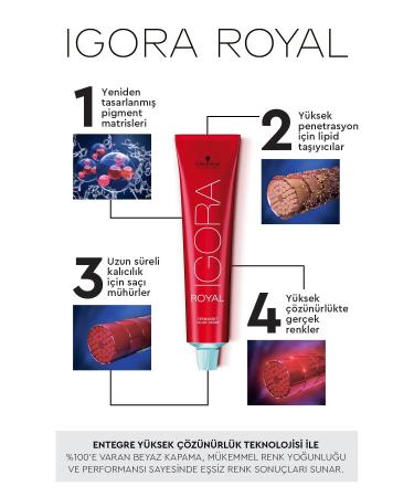 Igora Royal Natural Tones 5-0 Light Brown Hair Dye 60ml - Buy Online on GoSupps.com