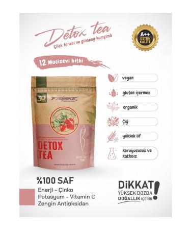 FiShake Strawberry and Ginseng Mixed Detox Tea Form Diet Tea (30 DAYS)
