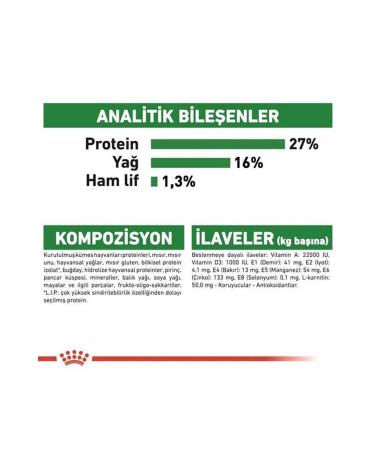 Royal Canin Mini Adult Dog Food 2 Kg - Buy Online on GoSupps.com