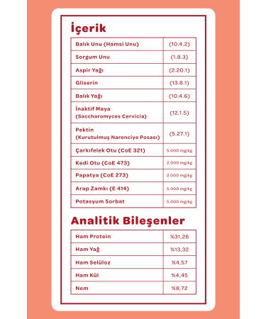 Vet's Plus Calming Chewable Tablets 60's (CALMING FOR CATS AND DOGS) - Buy Online on GoSupps.com