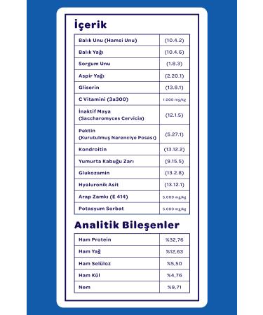 Vet's Plus Hip&joint Chewable Tablet 60's (JOINT SUPPORT FOR CATS AND DOGS) - Buy Online on GoSupps.com