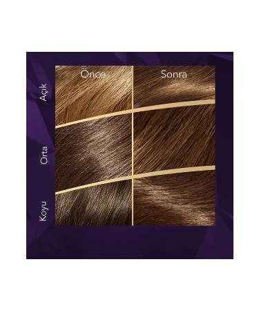 Wella Koleston Supreme Kit 5/0 Light Brown - Buy Online on GoSupps.com