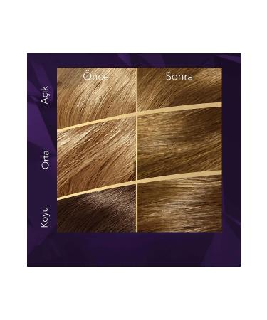 Wella Koleston Supreme Kit 7/0 Blonde X3 Set - Buy Online on GoSupps.com
