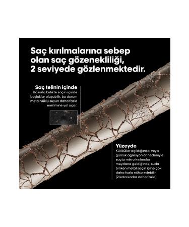 Vichy Dercos Anti Dandruff Ds Anti-Pelliculaire Ds Selenium 390 ml 2 Pieces - Buy Online on GoSupps.com