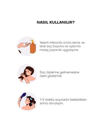 Dove 1 Minute Serum Hair Care Mask Intensive Repair 160 Ml-naturals Beauty--