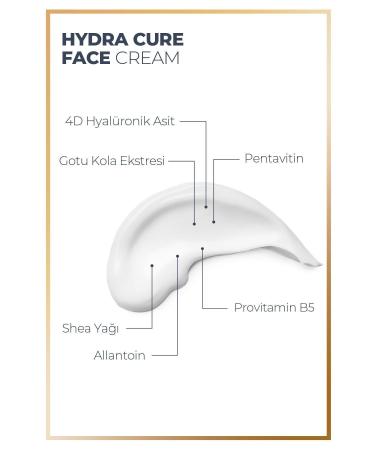 GLOUR Green Fig & Caramel Sugar Scrub 250 ml / Purifying and Renewing Fig & Caramel Extract - Buy Online on GoSupps.com