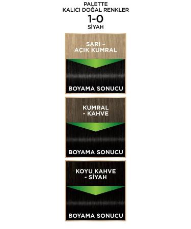 BIOAQUA Traditional Silk Protein and Centella Formula Hand and Foot Care Cream 58 gr - Buy Online on GoSupps.com