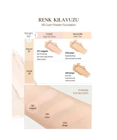 Mac EYEBROW SHAPER - LONG LASTING SHAPE & SHADE BROW TINT SP KED 0.95 G PSSN3172