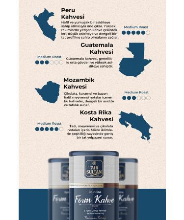 AH SULTAN Form Coffee 8 Different Coffee and Spirulina Content 100 G - Buy Online on GoSupps.com