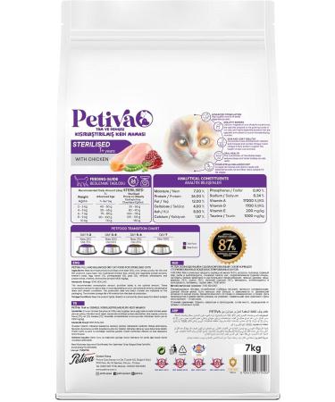 Avon True Nourishing Lip Oil 7 Ml. Blossom - Buy Online on GoSupps.com