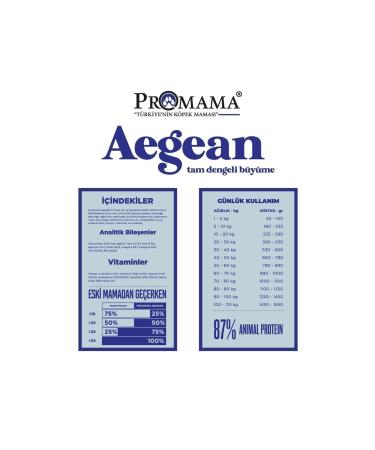 Hill's SCIENCE PLAN Lamb and Rice Medium Breed Adult Dog Food 14 Kg - Buy Online on GoSupps.com