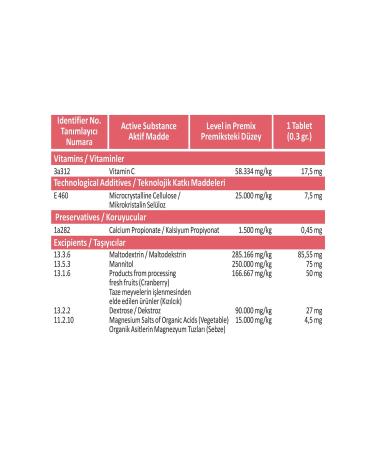 Exclusion Monoprotein Low Grain Tuna Pomegranate Sterilized Cat Food 12 Kg
