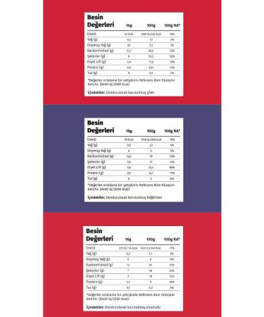 Nutraxin Collagen Complex 90 Tablets (Type 1-2-3-5-10 Hyaluronic Acid Biotin Zinc Vitamin C Copper Selenium)