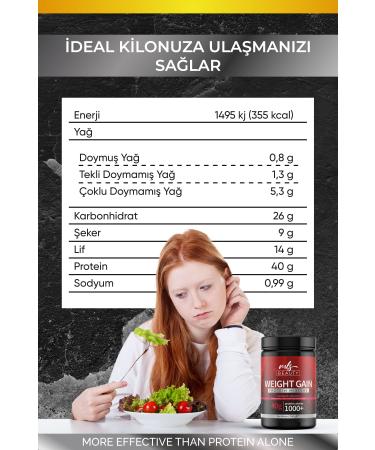 Assos Kondromin Plus 90 Tablets - Unflavored