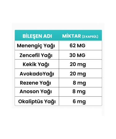  MREN ALA ATI DESSERT & GUM Lime Ala at Vegan Gluten Free Granola 360gr - Buy Online on GoSupps.com