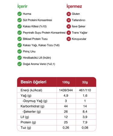Fellas Protein Bar - Double Cocoa 32 gr x 12 Pieces - Buy Online on GoSupps.com