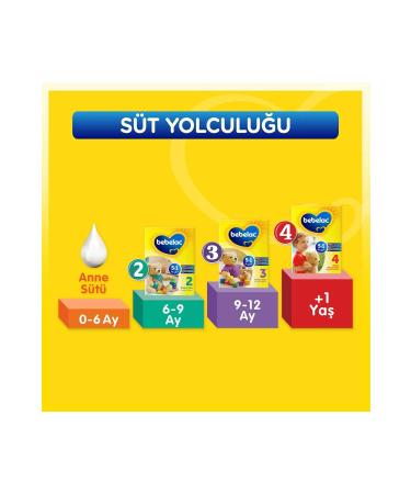 Bebelac Number 2 800 GR 6-9 Months 4-Pack Advantage Package (3200GR)