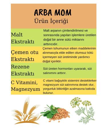 Parrot Nuts Special New Year Package 1501 gr