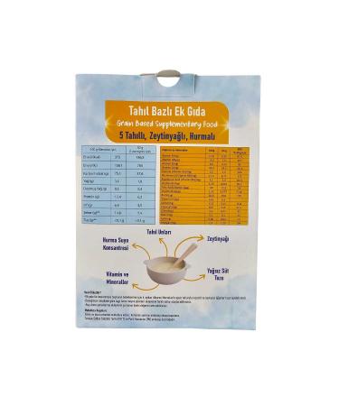 Shiffa Home Omega-3-6-9 Softgel 60 Capsules 2 Pieces
