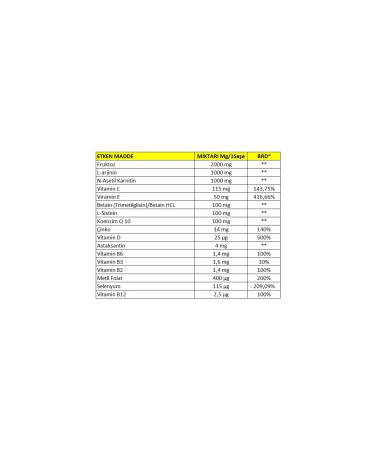 Meal Replacement Food For Oriflame Wellosophy Mushroom Soup - Buy Online on GoSupps.com