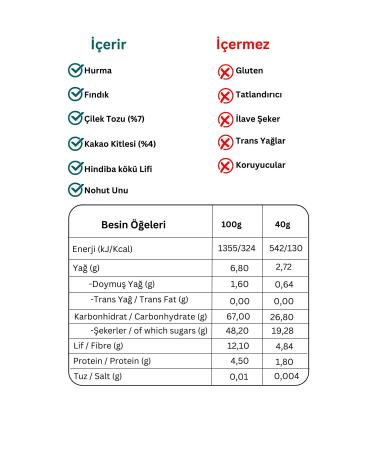 Acana Regionals - Grasslands Cat Food 1.8kg - All Breeds And Life
