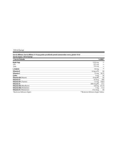 Ersa Zinc Picolinate Tablet 60 Tablets